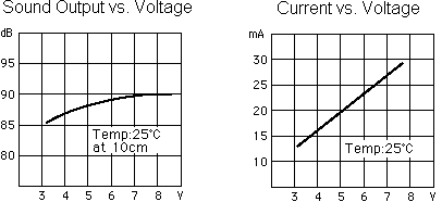 HMB-06