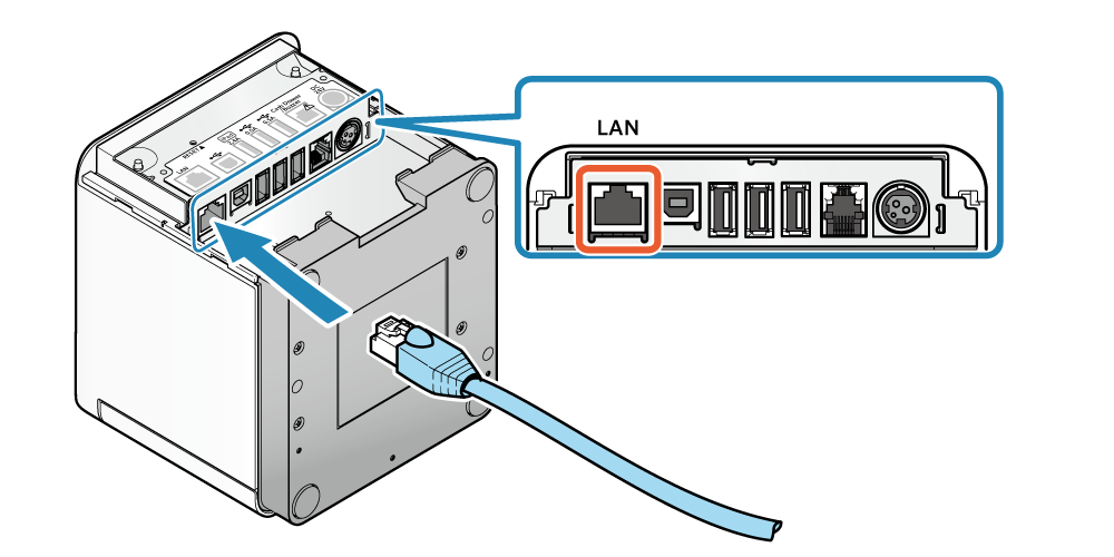 what is the lan cable