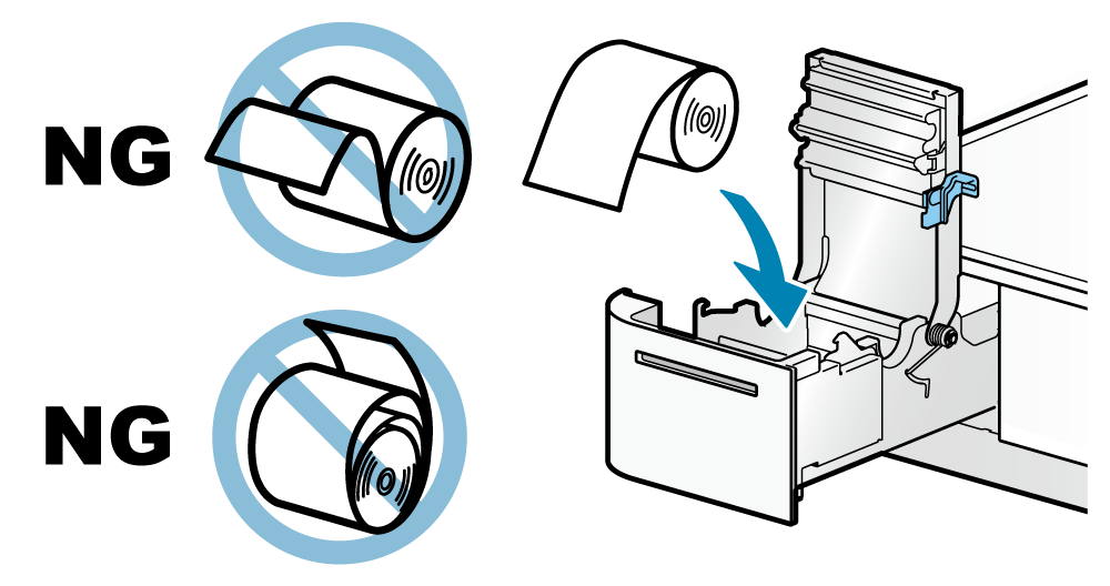 Set the paper roll so that the paper is pulled out from the back side. 