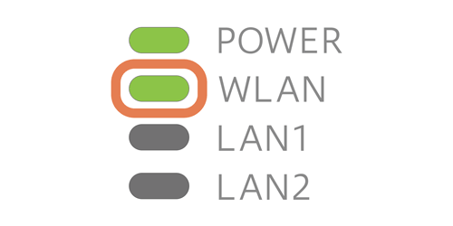 WLAN LED 緑でゆっくり点滅（1秒周期）