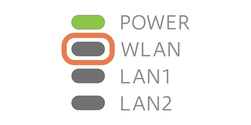 The WLAN LED is turned off.
