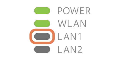 The LAN1 LED is turned off.