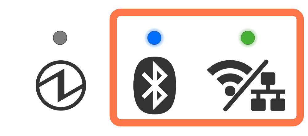 Network LED 緑、Bluetooth LED 青、0.25秒間隔同時点滅