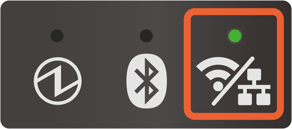 The Network LED flashes green at 0.25-second intervals.