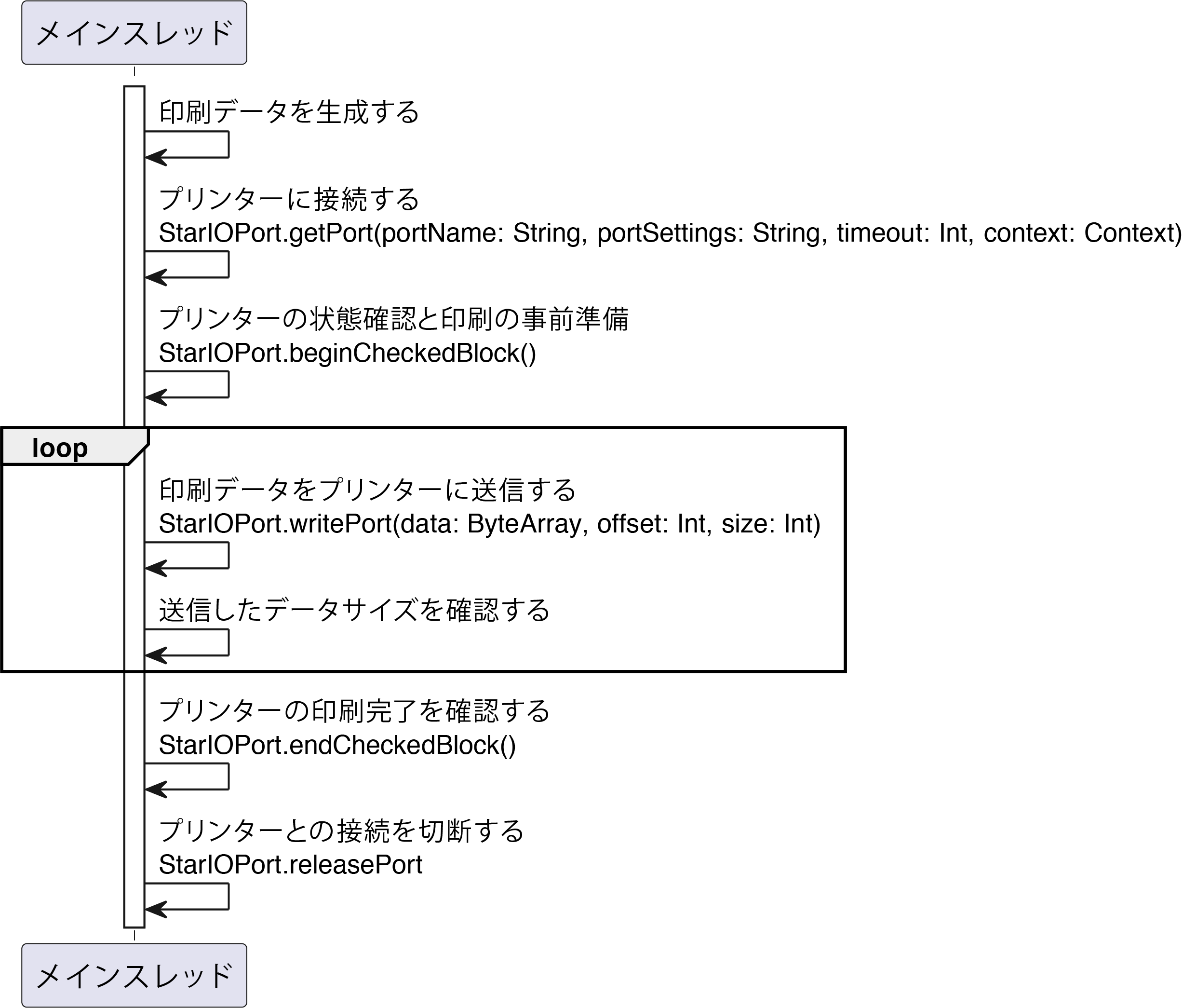 StarPRNT SDK