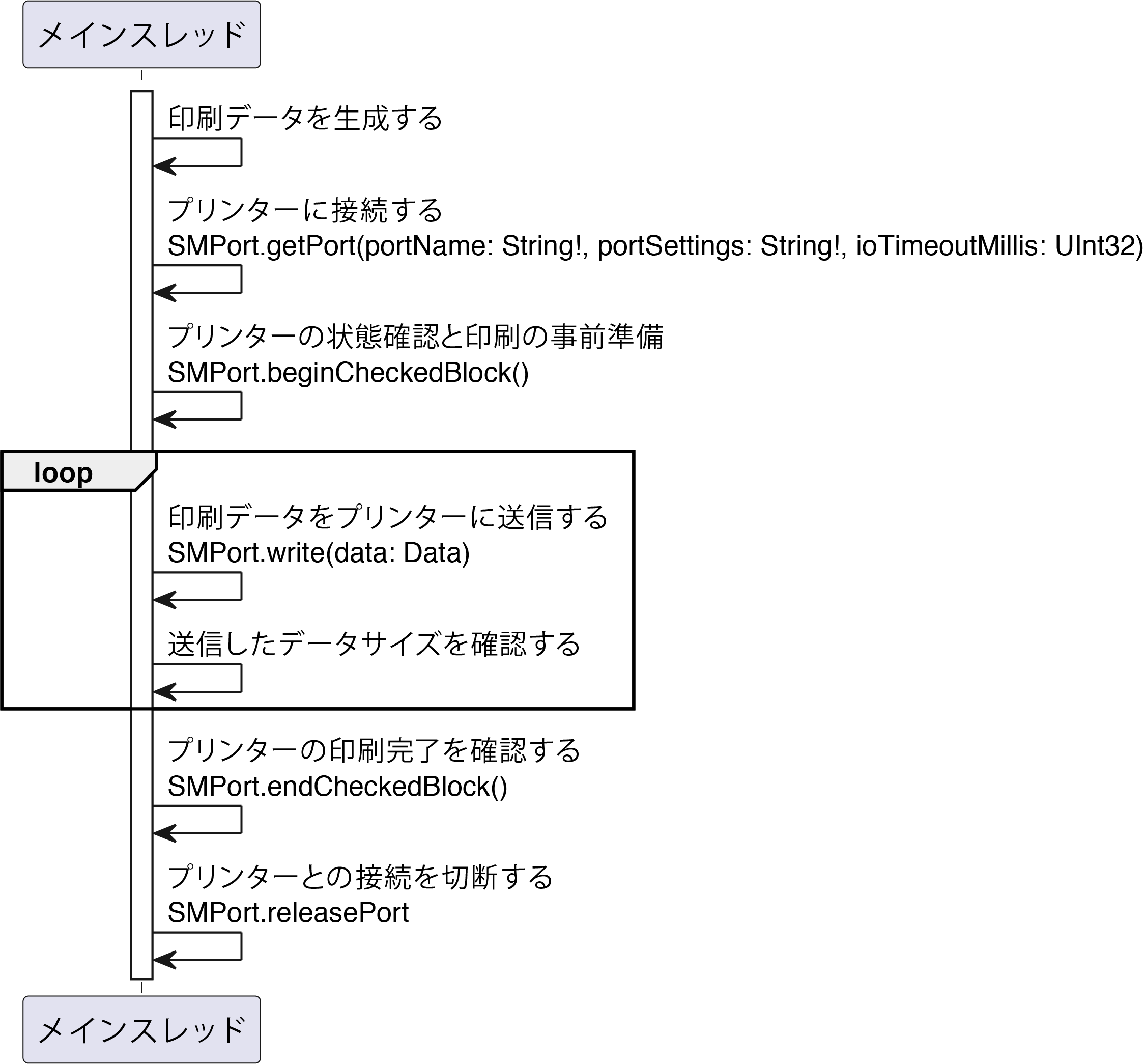 StarPRNT SDK