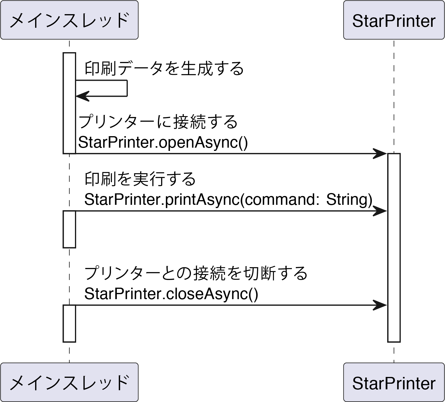 StarXpand SDK