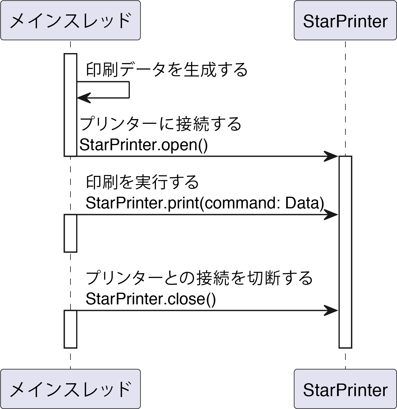 StarXpand SDK