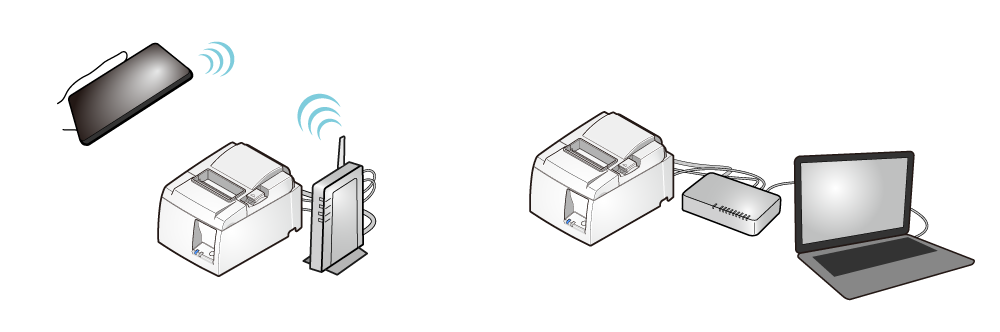 Configuration des imprimantes de reçus Star TSP100U et TSP100IIIU