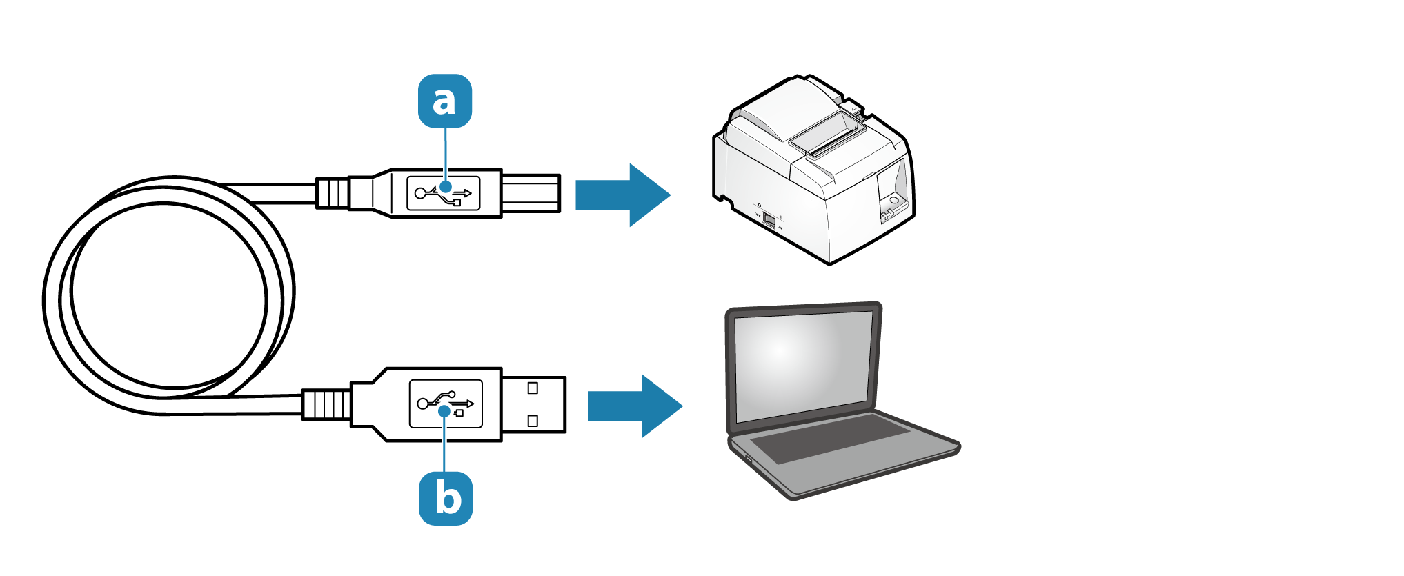 Connect USB TSP100IIU+ Online Manual