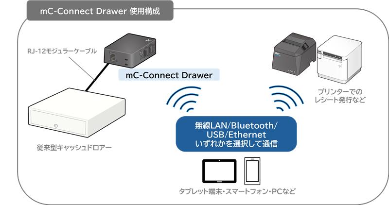 スター精密株式会社 | 世界を変える星となる。